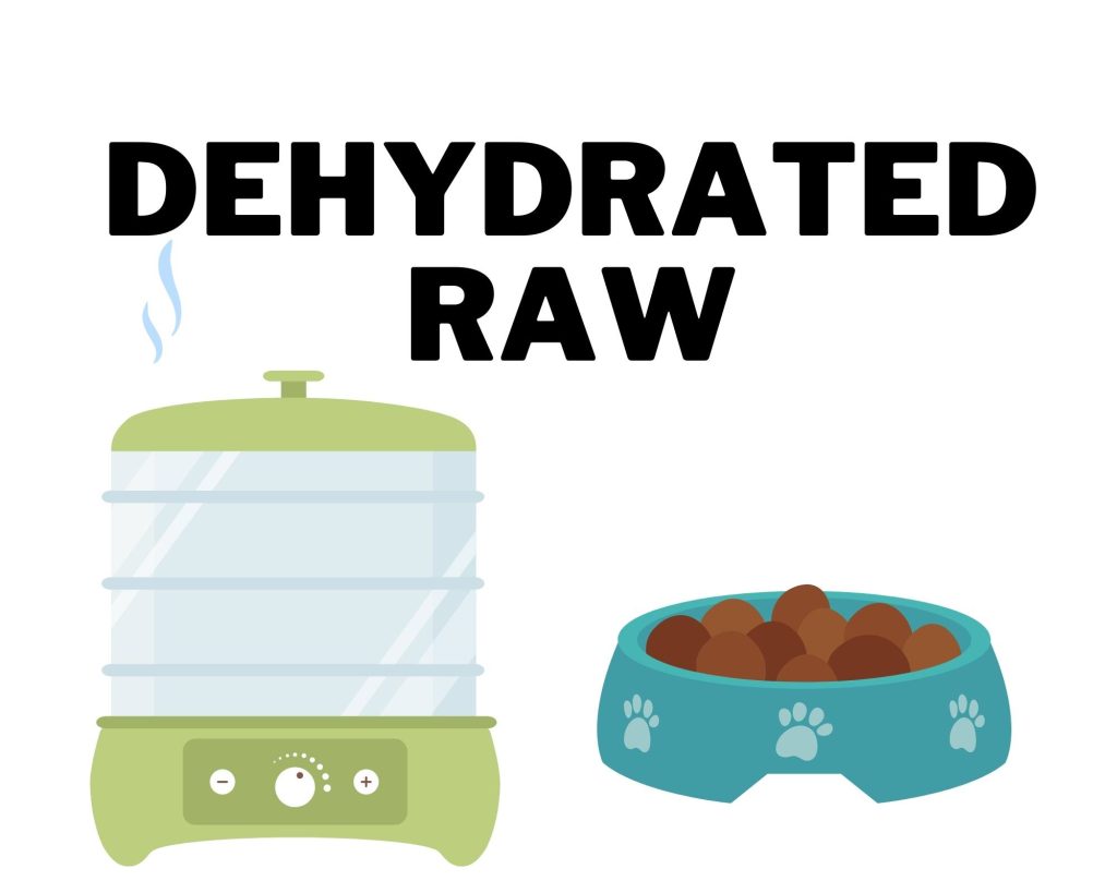Graphic of Dehydration machine next to graphic of dog food in bowl